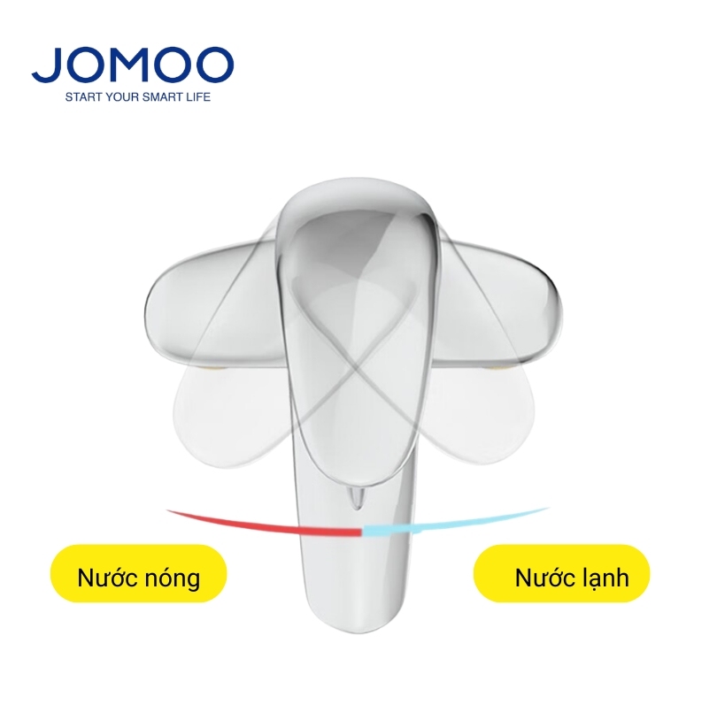 P32360-147/1B Vòi Chậu Nóng Lạnh JOMOO - Ảnh 2